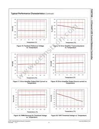 FAN7346M Datasheet Page 10