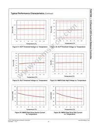 FAN7346M Datasheet Page 11