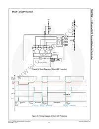 FAN7346M Datasheet Page 15