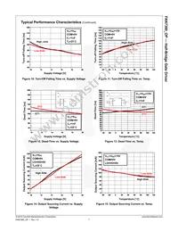 FAN7380MX-OP Datasheet Page 8