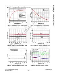 FAN7380MX-OP Datasheet Page 11