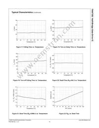 FAN7383MX-WS Datasheet Page 11