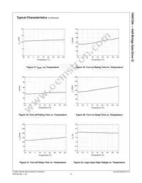 FAN7384M Datasheet Page 11