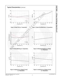 FAN73892MX Datasheet Page 9