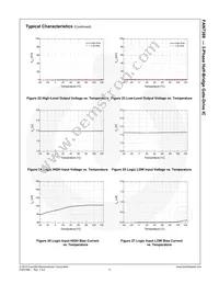 FAN7389MX Datasheet Page 11