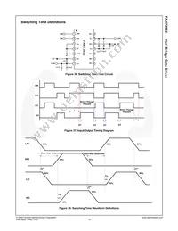 FAN73933M Datasheet Page 14