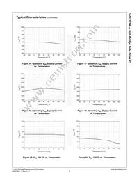 FAN7393AM Datasheet Page 10