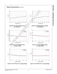 FAN7393AM Datasheet Page 12