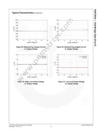 FAN7393AM Datasheet Page 13