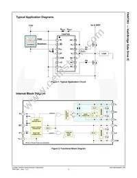 FAN7393MX Datasheet Page 2