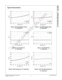 FAN7393MX Datasheet Page 7