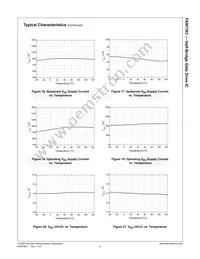 FAN7393MX Datasheet Page 9