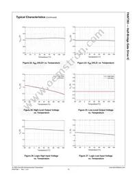 FAN7393MX Datasheet Page 10