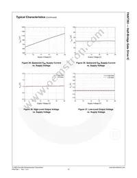 FAN7393MX Datasheet Page 12