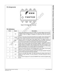 FAN7528N Datasheet Page 3