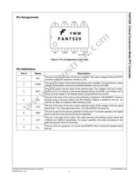 FAN7529N Datasheet Page 4