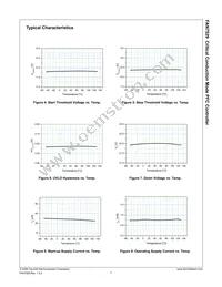 FAN7529N Datasheet Page 8