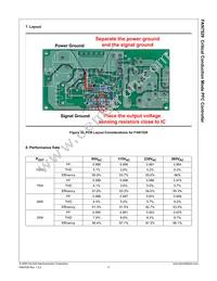 FAN7529N Datasheet Page 18