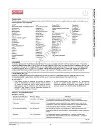 FAN7529N Datasheet Page 21