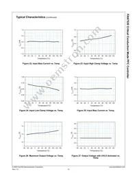 FAN7530M Datasheet Page 11