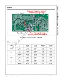 FAN7530M Datasheet Page 18