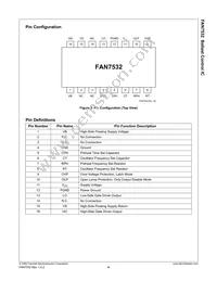 FAN7532MX Datasheet Page 4