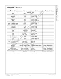 FAN7532MX Datasheet Page 14