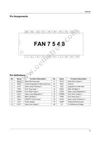 FAN7548GX Datasheet Page 3