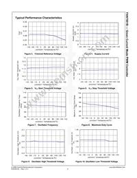 FAN7601BM Datasheet Page 6