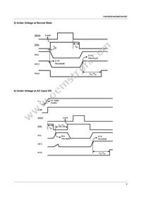 FAN7687AM Datasheet Page 7