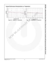 FAN7688SJX Datasheet Page 17