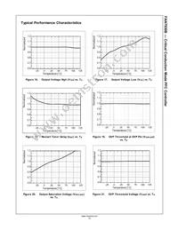 FAN7930BMX Datasheet Page 10