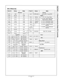 FAN7930CMX Datasheet Page 20