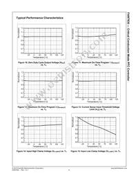 FAN7930MX Datasheet Page 9