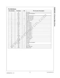 FAN8024EDTF Datasheet Page 4