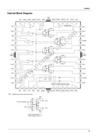 FAN8035L Datasheet Page 5