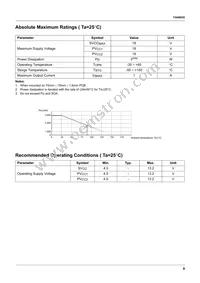 FAN8035L Datasheet Page 9