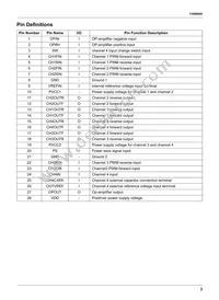 FAN8040G3X Datasheet Page 3