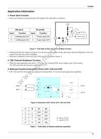 FAN8040G3X Datasheet Page 9