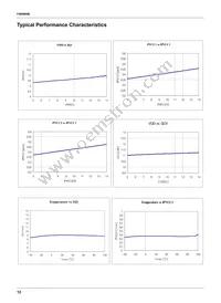 FAN8040G3X Datasheet Page 12