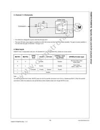 FAN8741MTFX Datasheet Page 15