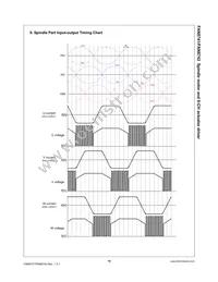 FAN8741MTFX Datasheet Page 18