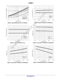 FAN8811TMPX Datasheet Page 7