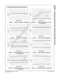 FAN8831MPX Datasheet Page 8