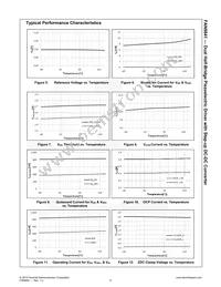 FAN8841MPX Datasheet Page 9