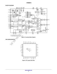 FAN9672Q Datasheet Page 3