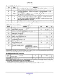 FAN9672Q Datasheet Page 5