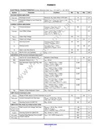 FAN9672Q Datasheet Page 7