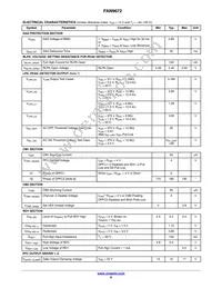 FAN9672Q Datasheet Page 9