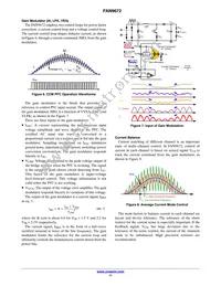 FAN9672Q Datasheet Page 11